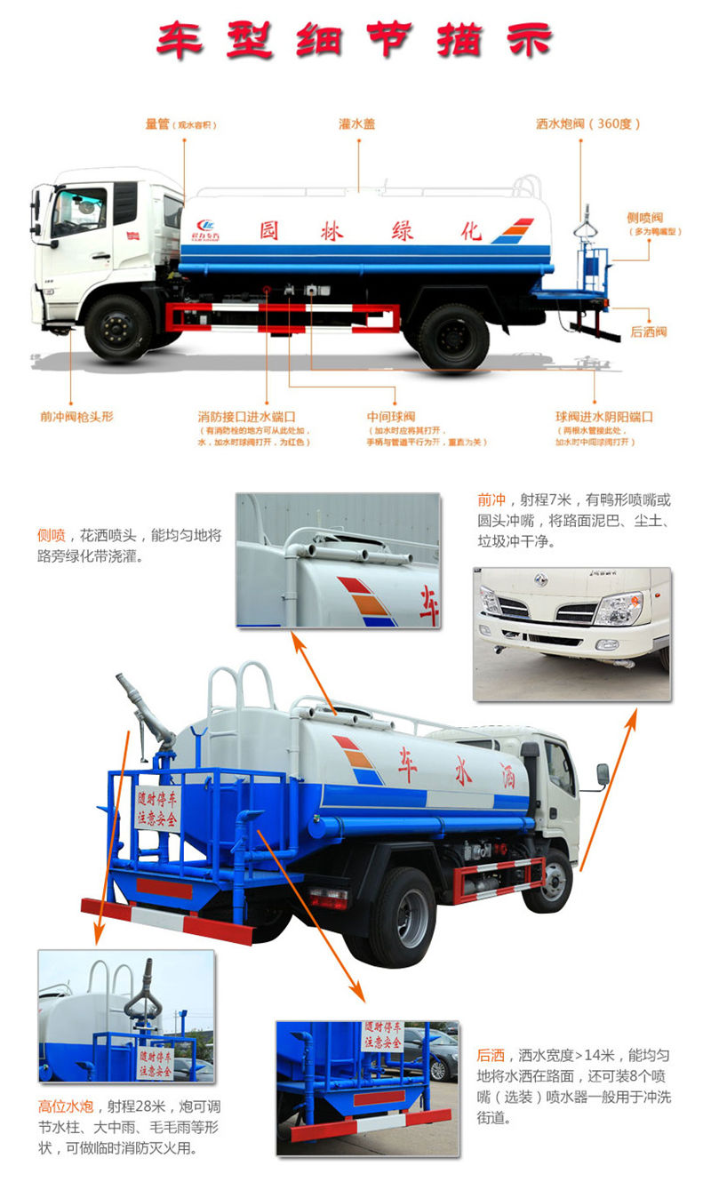 東風(fēng)天錦12噸灑水車(chē)【熱銷(xiāo)..(圖2)