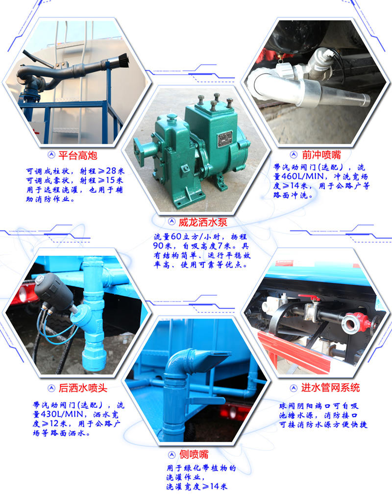 東風(fēng)天錦12噸灑水車(chē)【熱銷(xiāo)..(圖7)
