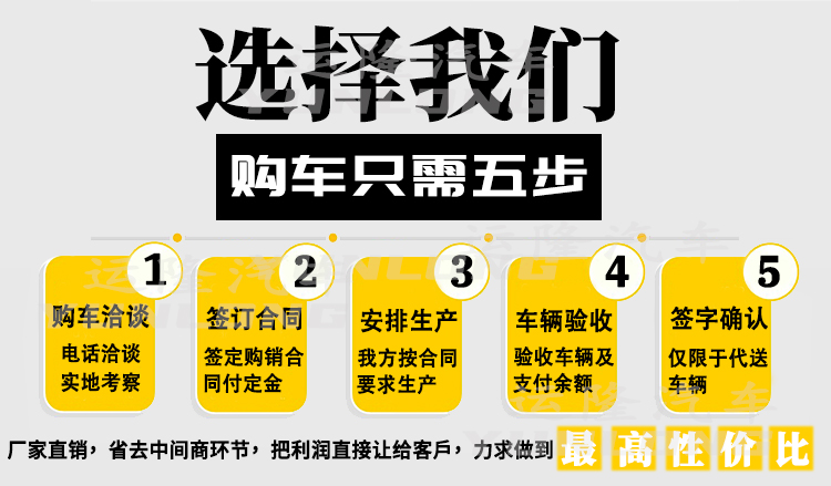 藍(lán)牌5方圓罐30米霧炮車，東風(fēng)小多利卡抑塵車(圖9)